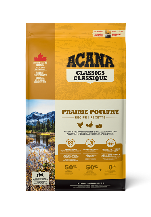 Classics, Prairie Poultry Recipe
